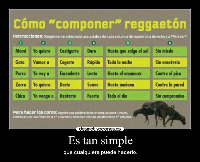 Es tan simple - que cualquiera puede hacerlo.