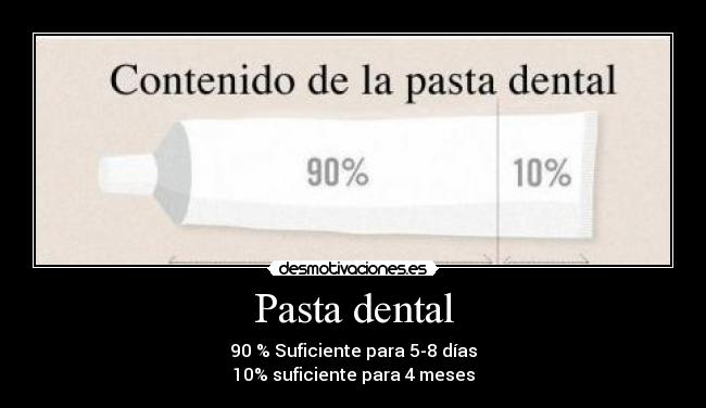 Pasta dental -