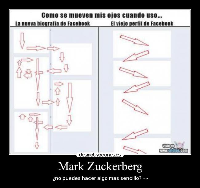 carteles mark zuckerberg desmotivaciones
