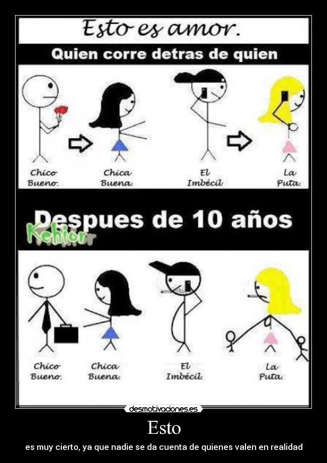 Esto - es muy cierto, ya que nadie se da cuenta de quienes valen en realidad