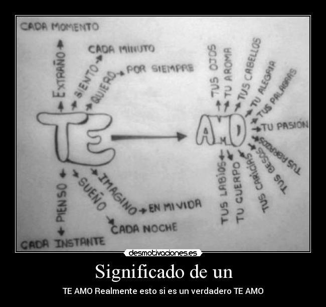 Significado de un - TE AMO Realmente esto si es un verdadero TE AMO