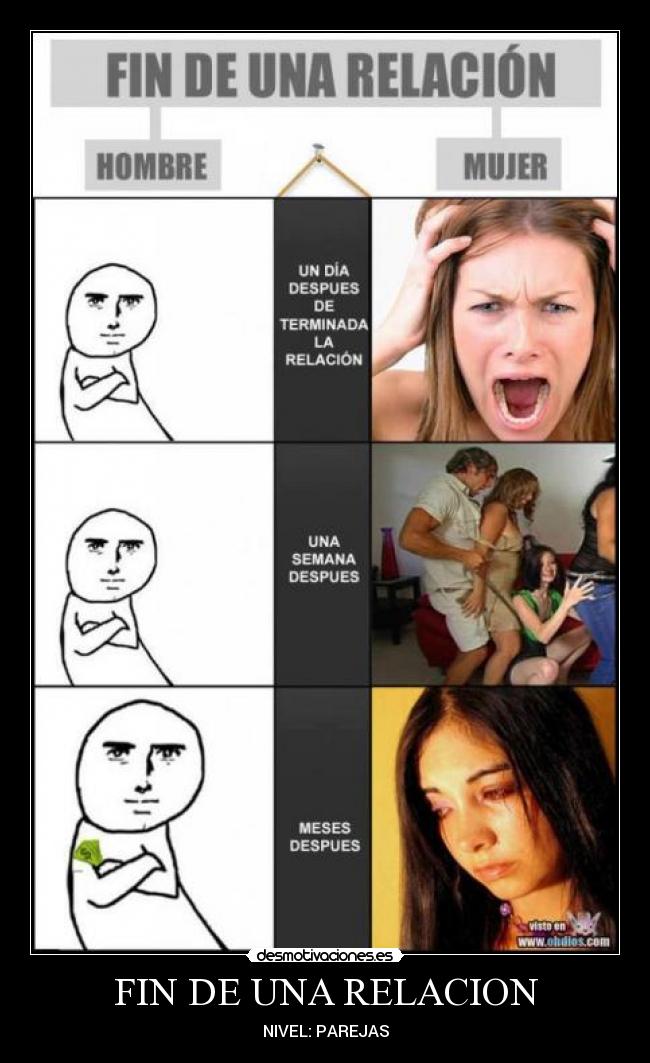 carteles fin una relacion desmotivaciones