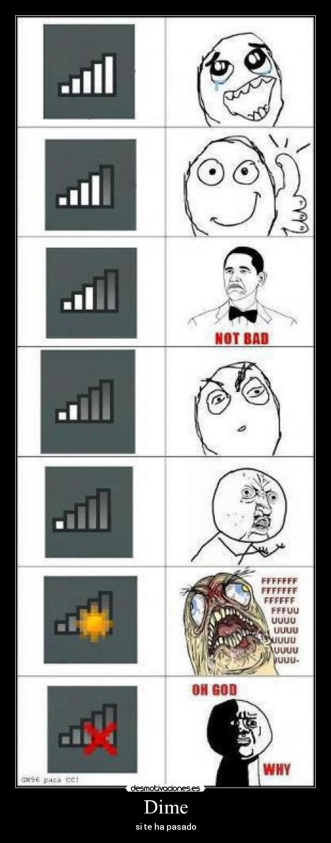 Dime - si te ha pasado