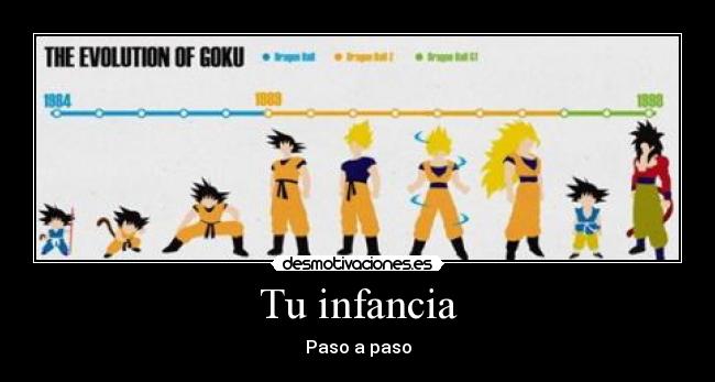 Tu infancia - Paso a paso