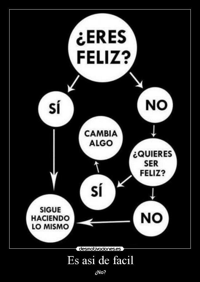 Es asi de facil - 