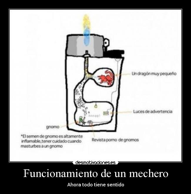 Funcionamiento de un mechero - Ahora todo tiene sentido