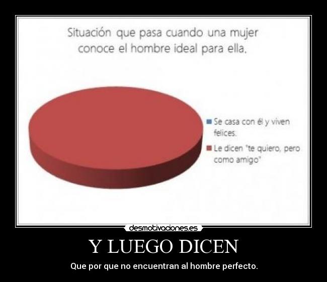 carteles luego dicen desmotivaciones