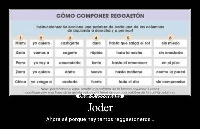 Joder - 