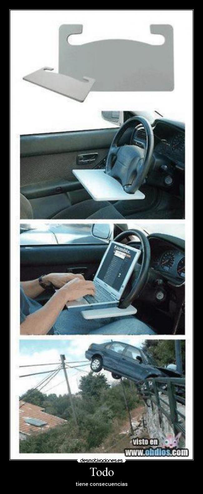 Todo - tiene consecuencias