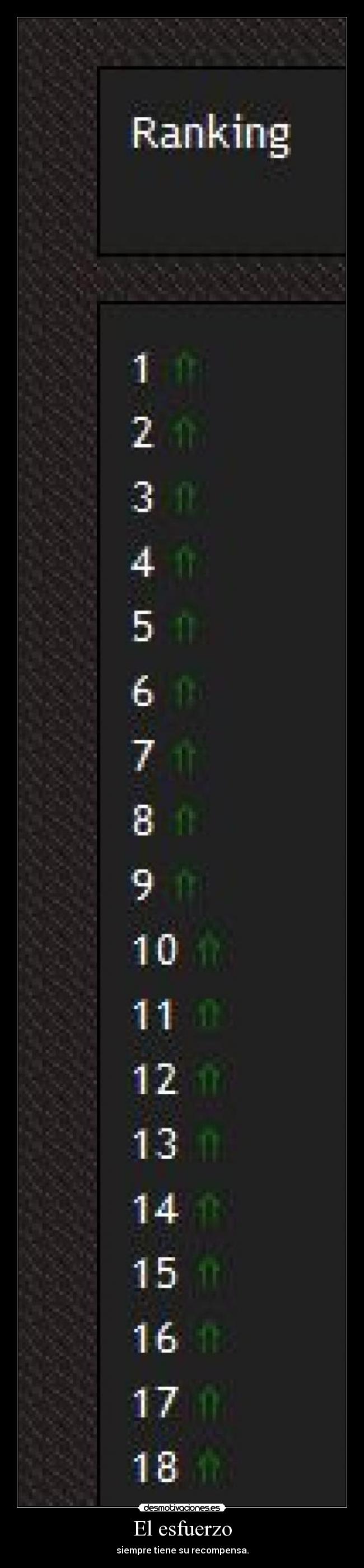 El esfuerzo - siempre tiene su recompensa.