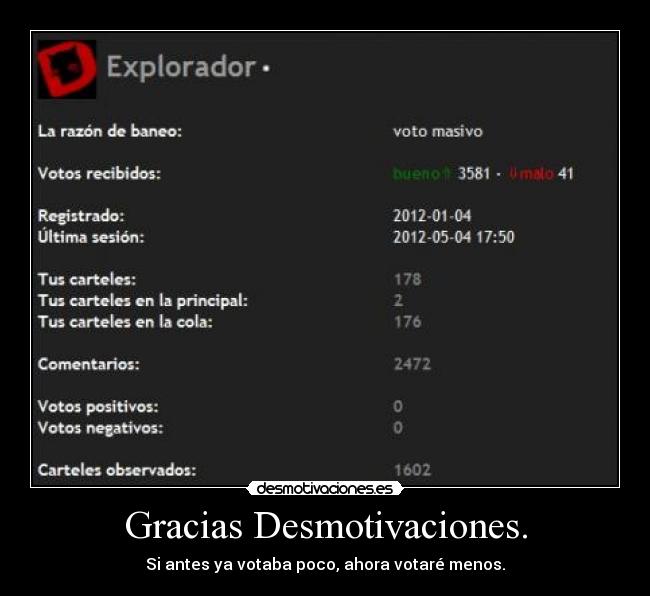 Gracias Desmotivaciones. - 