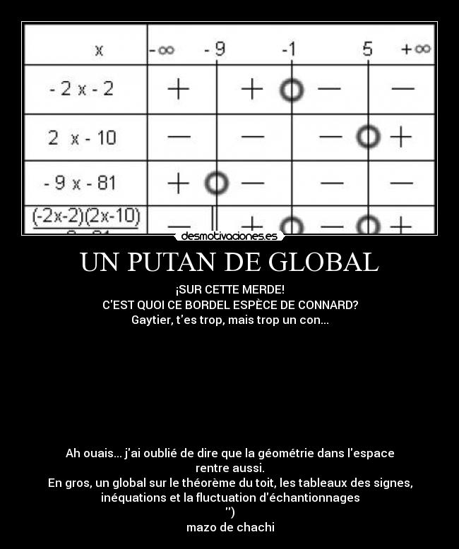 UN PUTAN DE GLOBAL - ¡SUR CETTE MERDE!
CEST QUOI CE BORDEL ESPÈCE DE CONNARD?
Gaytier, tes trop, mais trop un con...








Ah ouais... jai oublié de dire que la géométrie dans lespace
rentre aussi.
En gros, un global sur le théorème du toit, les tableaux des signes,
inéquations et la fluctuation déchantionnages
)
mazo de chachi