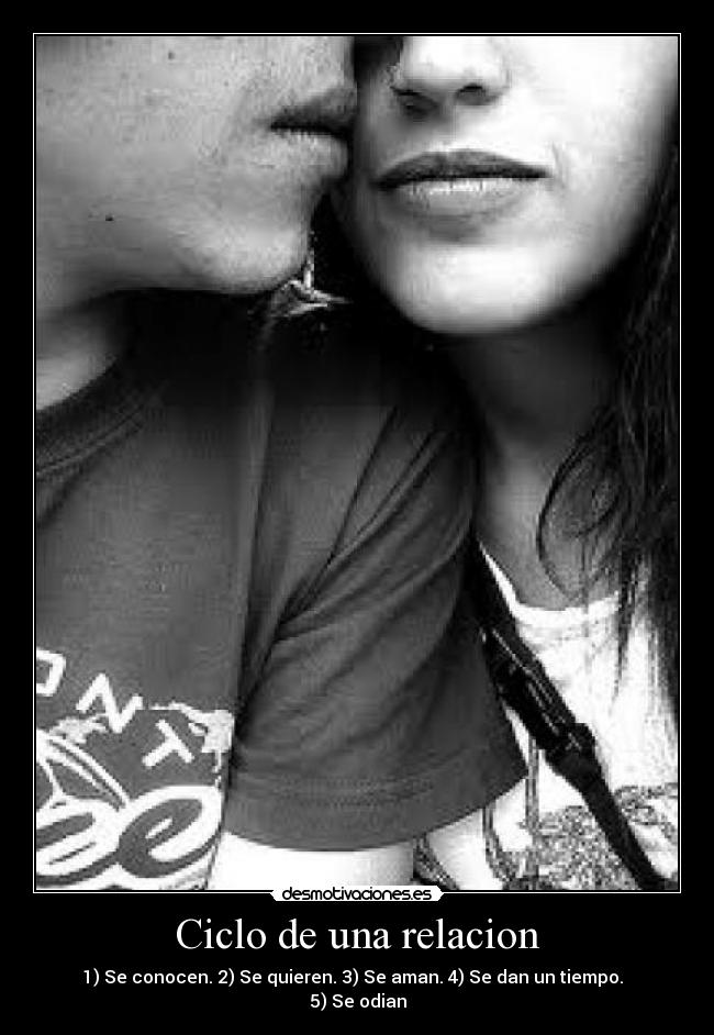 Ciclo de una relacion -