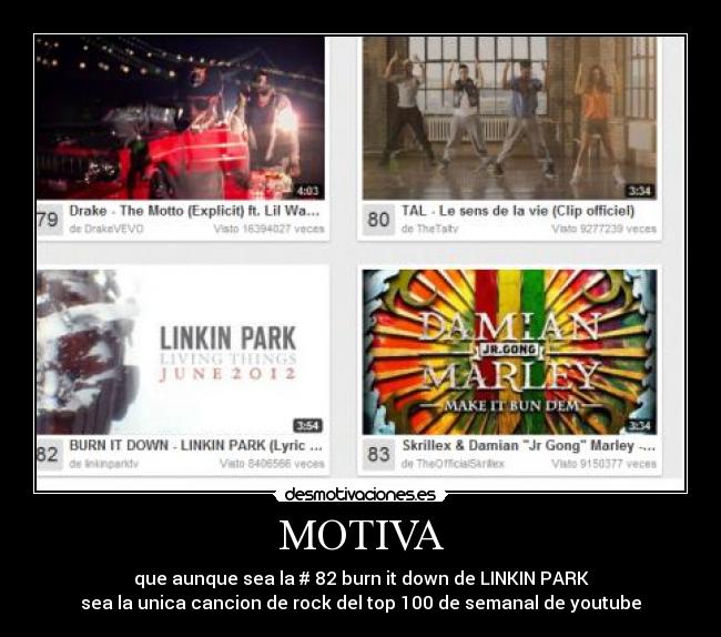 MOTIVA - que aunque sea la # 82 burn it down de LINKIN PARK
sea la unica cancion de rock del top 100 de semanal de youtube