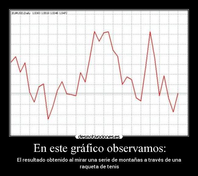 En este gráfico observamos: - El resultado obtenido al mirar una serie de montañas a través de una raqueta de tenis