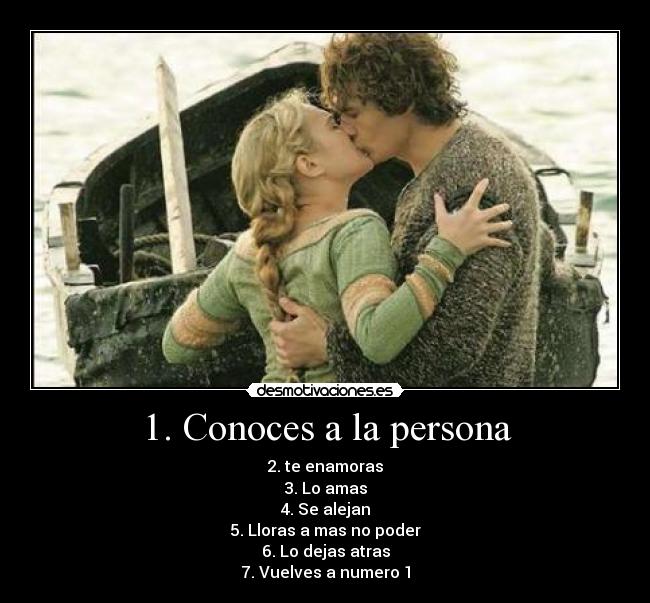 1. Conoces a la persona - 