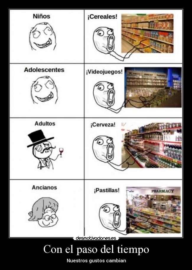 Con el paso del tiempo - Nuestros gustos cambian