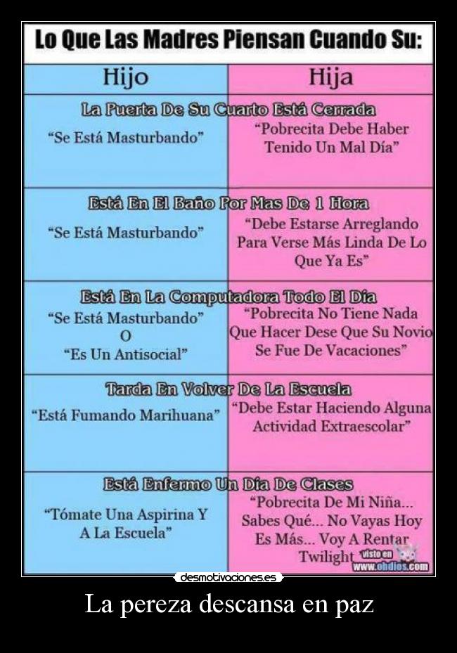 La pereza descansa en paz -