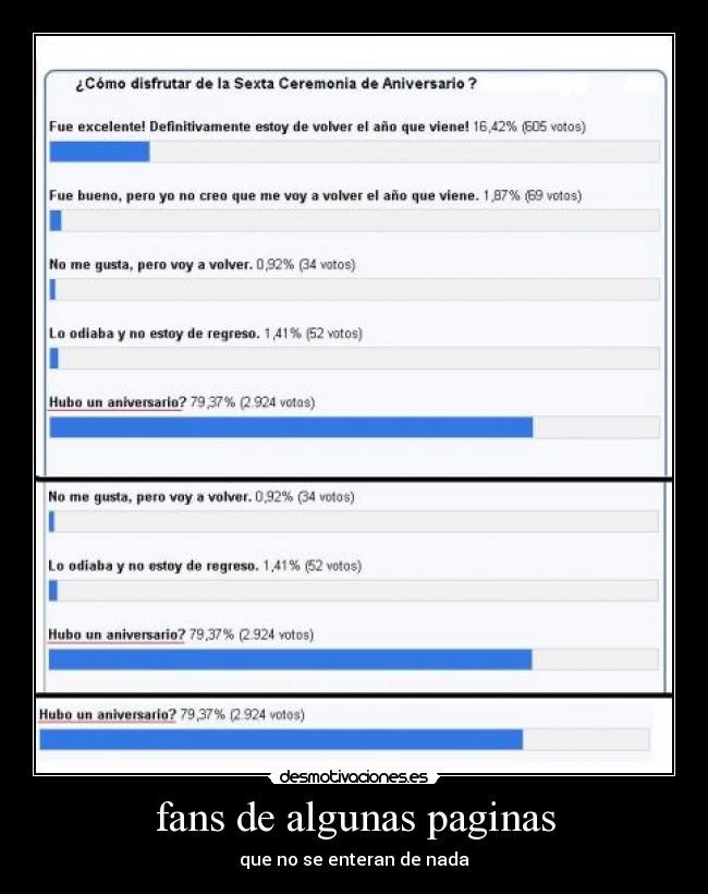 fans de algunas paginas - que no se enteran de nada