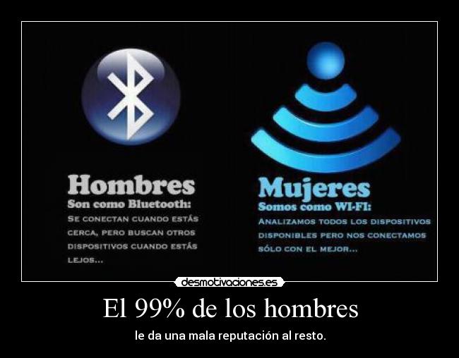 El 99% de los hombres - 