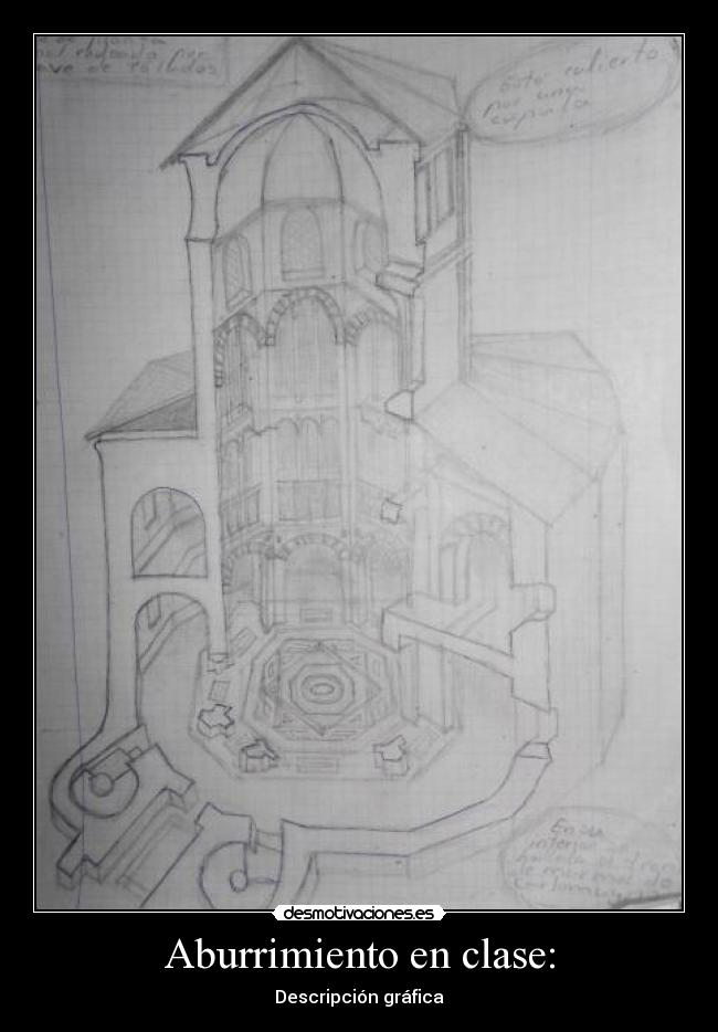 Aburrimiento en clase: -