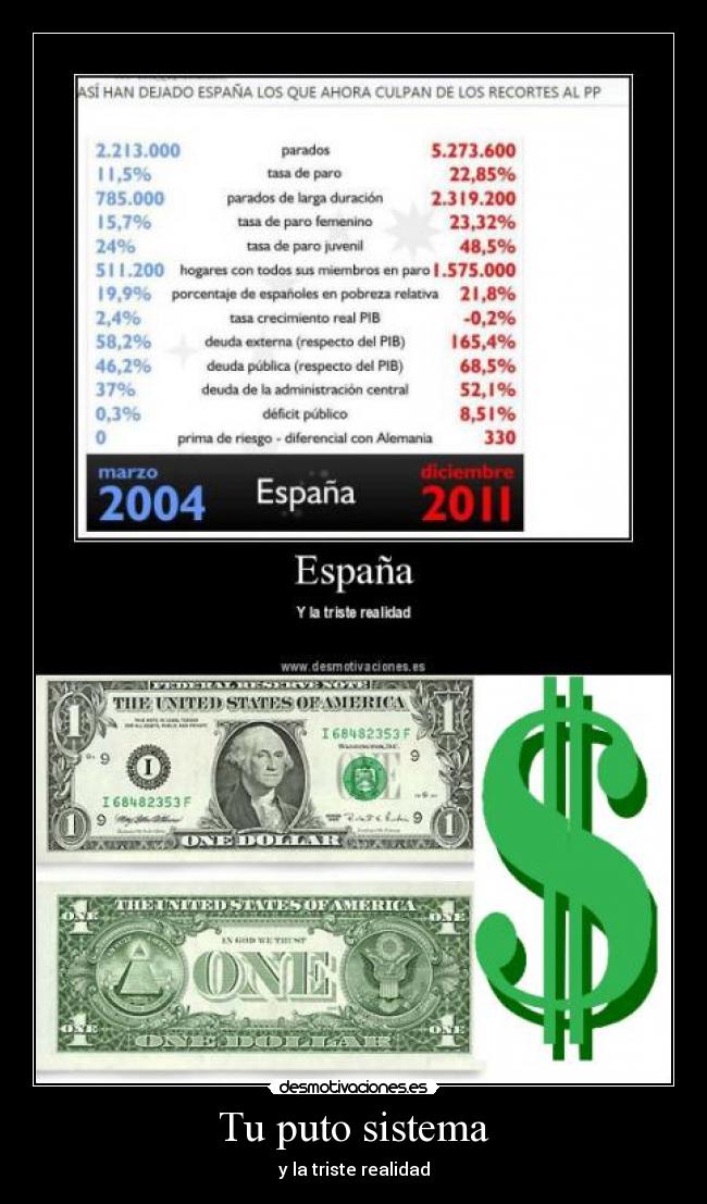 Tu puto sistema - y la triste realidad