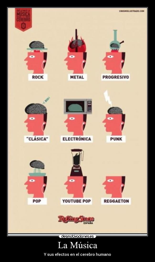La Música - Y sus efectos en el cerebro humano