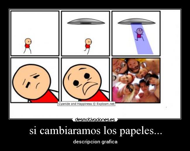 si cambiaramos los papeles... - descripcion grafica
