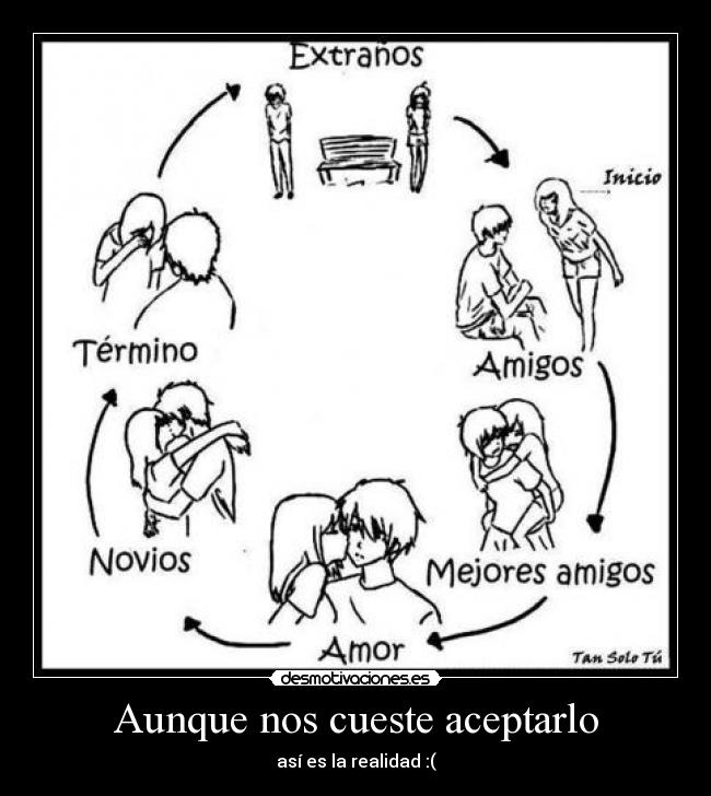 Aunque nos cueste aceptarlo - así es la realidad :(