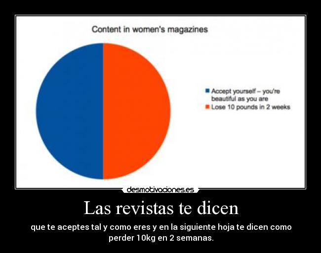 Las revistas te dicen - que te aceptes tal y como eres y en la siguiente hoja te dicen como
perder 10kg en 2 semanas.