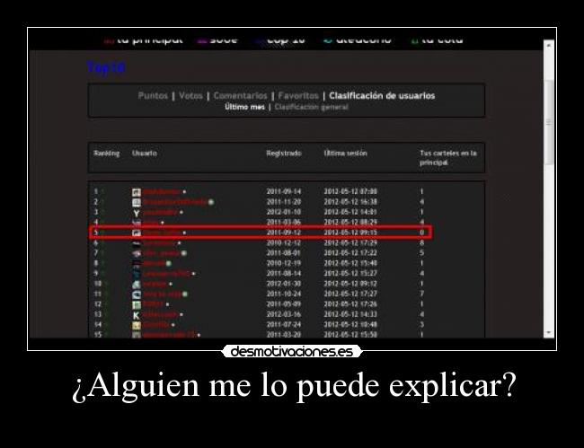 ¿Alguien me lo puede explicar? -