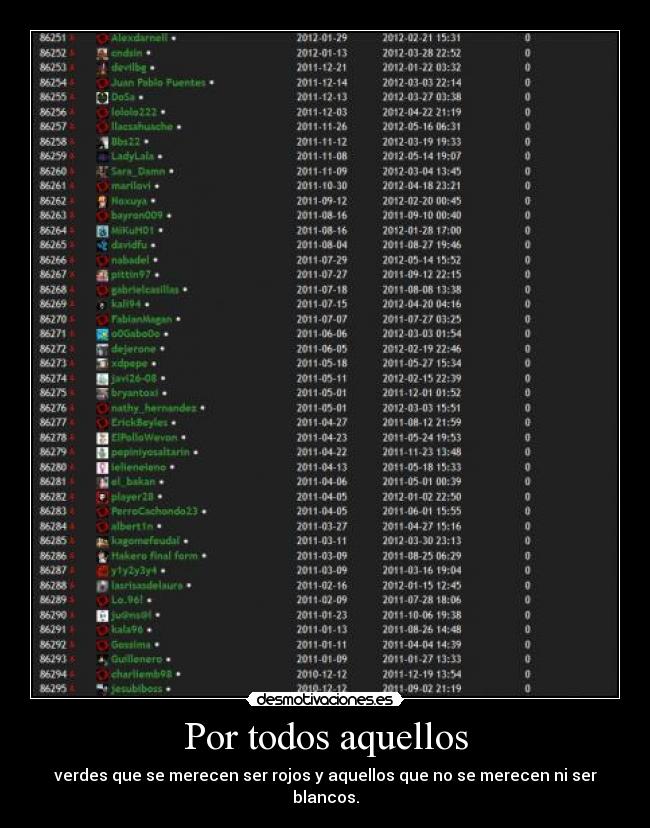 Por todos aquellos - verdes que se merecen ser rojos y aquellos que no se merecen ni ser blancos.