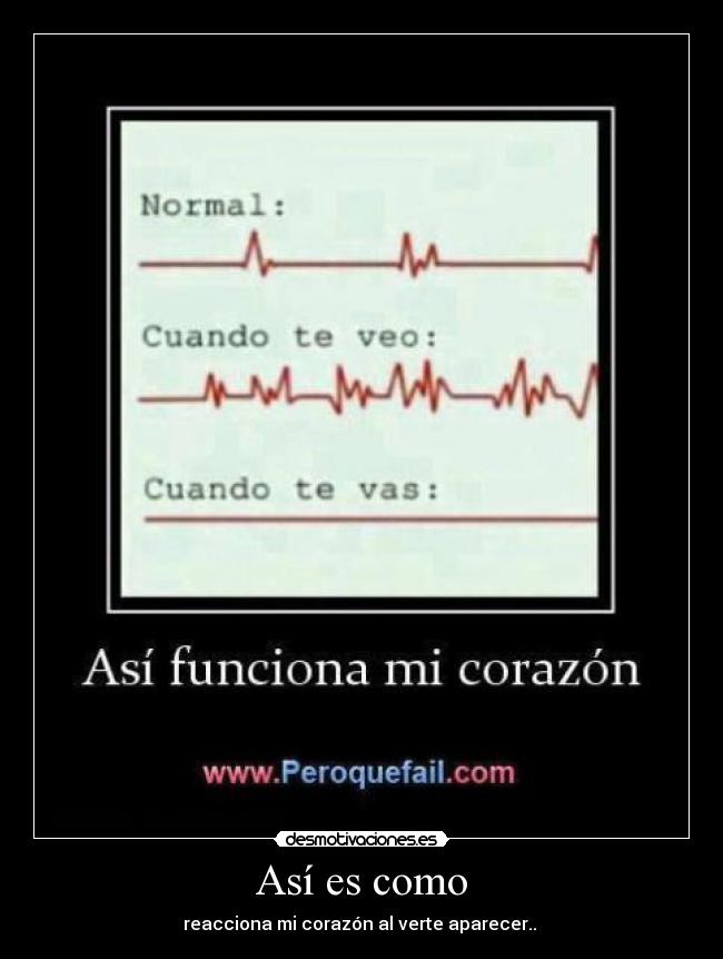 Así es como - reacciona mi corazón al verte aparecer.. ♥