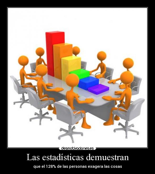 carteles estadisticas demuestran 128 personas exagera cosas desmotivaciones