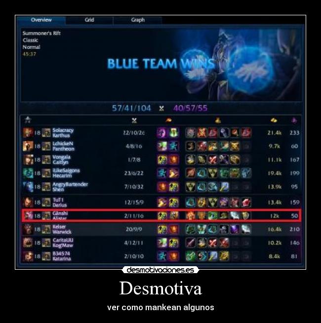 carteles lol desmotivaciones