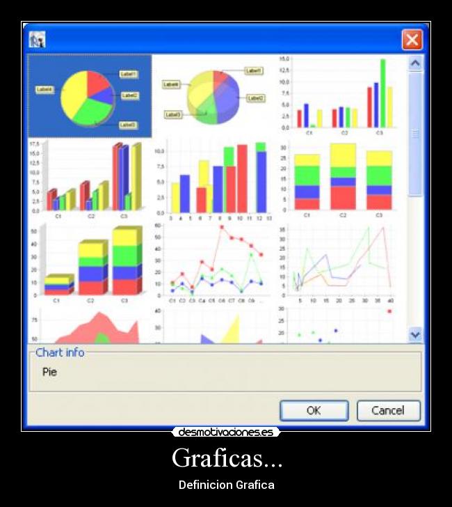 Graficas... - Definicion Grafica
