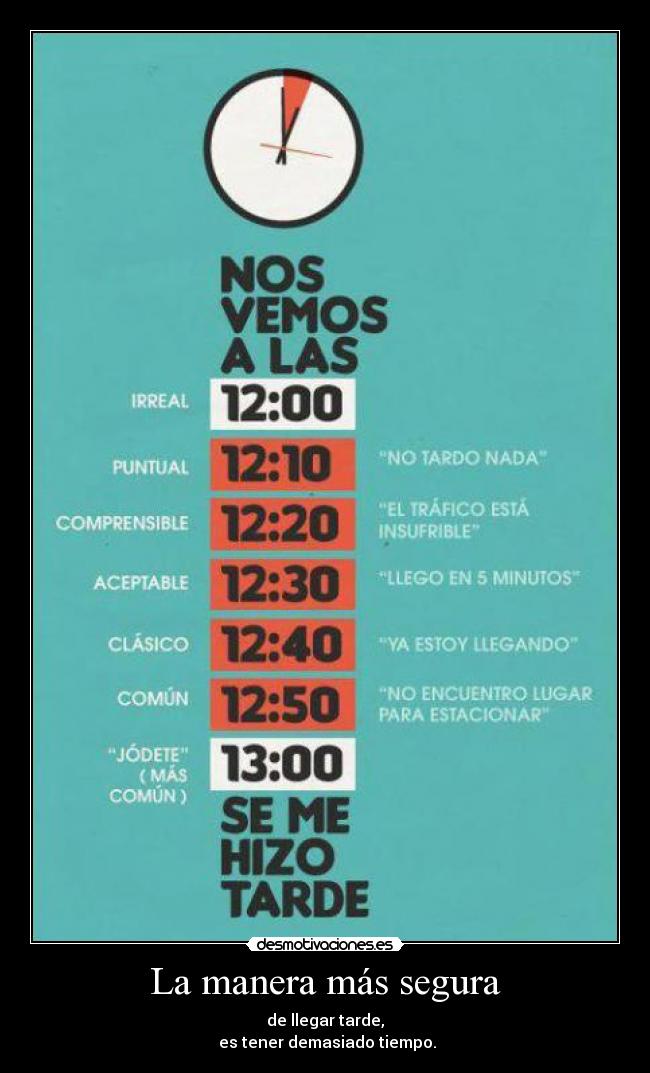 La manera más segura - de llegar tarde,
 es tener demasiado tiempo.