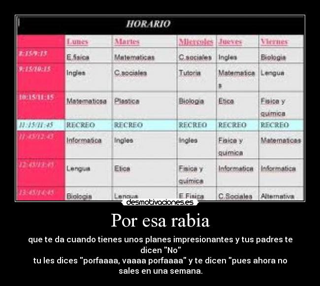 Por esa rabia - que te da cuando tienes unos planes impresionantes y tus padres te
dicen No
tu les dices porfaaaa, vaaaa porfaaaa y te dicen pues ahora no
sales en una semana.