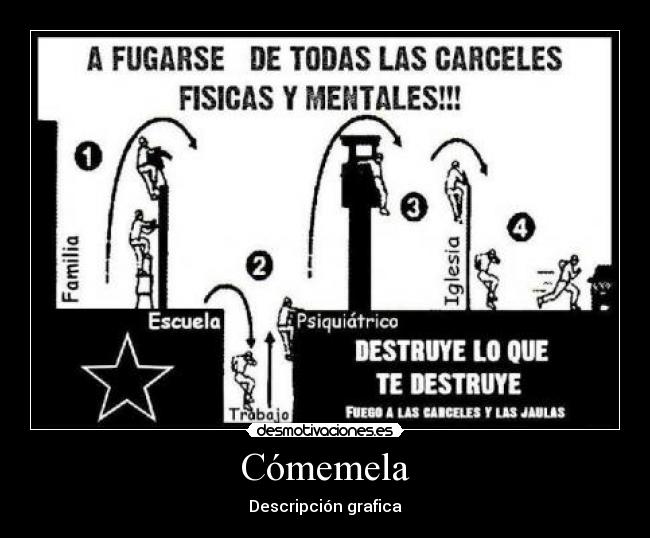 Cómemela - Descripción grafica