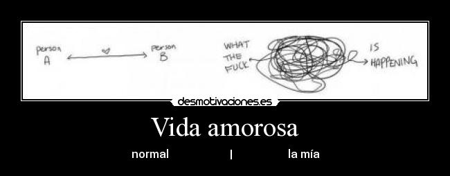 Vida amorosa - normal | la mía