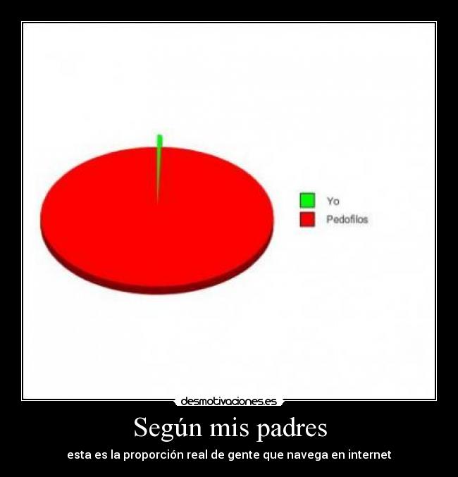 carteles padres soy vanete minero desmotivaciones