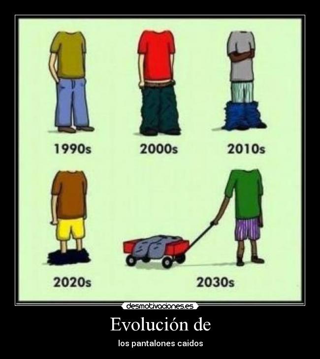 Evolución de - 