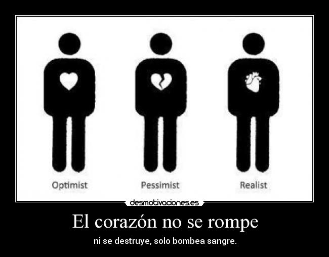 El corazón no se rompe -