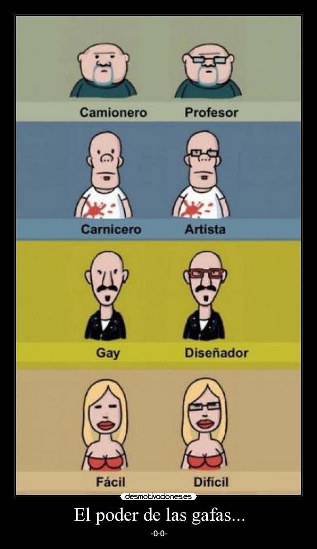 El poder de las gafas... -