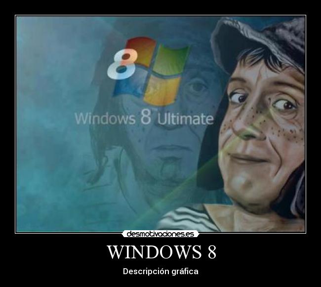 WINDOWS 8 - Descripción gráfica