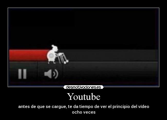 Youtube - antes de que se cargue, te da tiempo de ver el principio del vídeo ocho veces