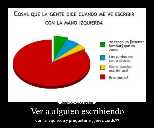 Ver a alguien escribiendo - con la izquierda y preguntarle ¿¿eres zurdo??