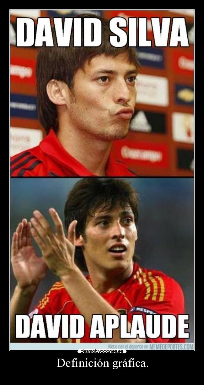 Definición gráfica. -