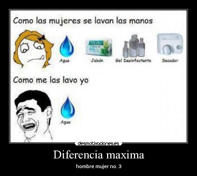 Diferencia maxima - hombre mujer no. 3