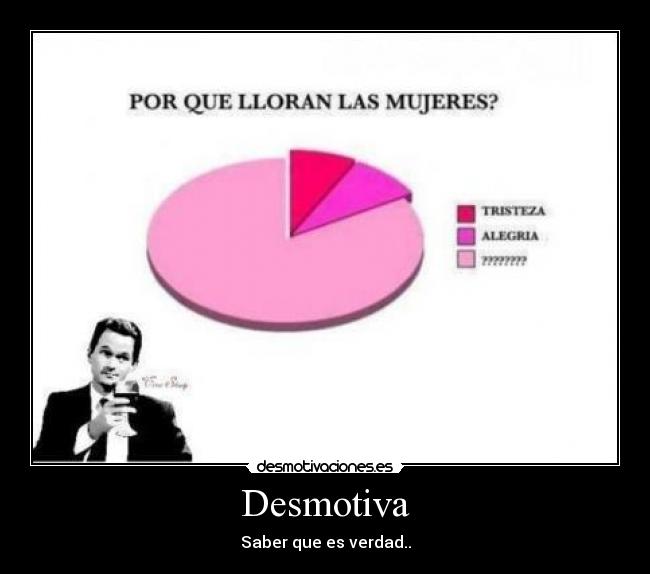 Desmotiva - Saber que es verdad..